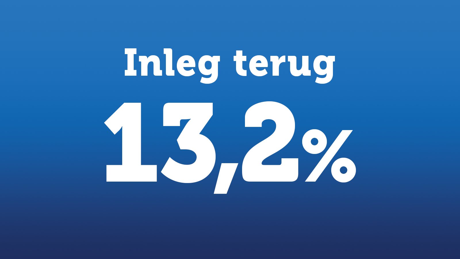 Inleg terug 13,2%