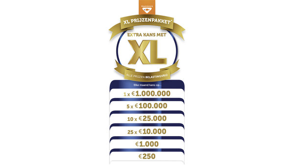XL Prijzenpakket met verschillende prijzen en kansen op winnende bedragen.