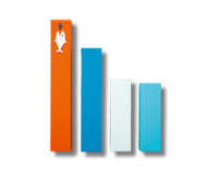 Van alle Nederlandse loterijen stoppen we het meeste geld terug in de prijzenpot.